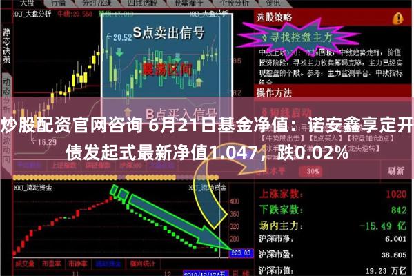 炒股配资官网咨询 6月21日基金净值：诺安鑫享定开债发起式最新净值1.047，跌0.02%